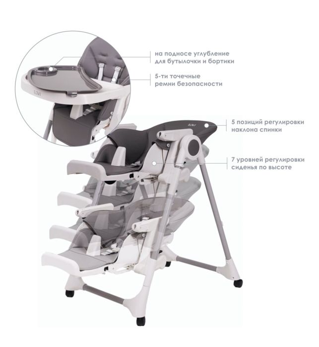 стульчик для кормления ILOVI