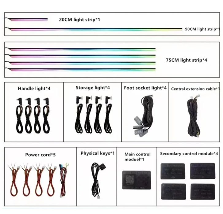 Kit lumini ambientale auto, acrilice, symphony