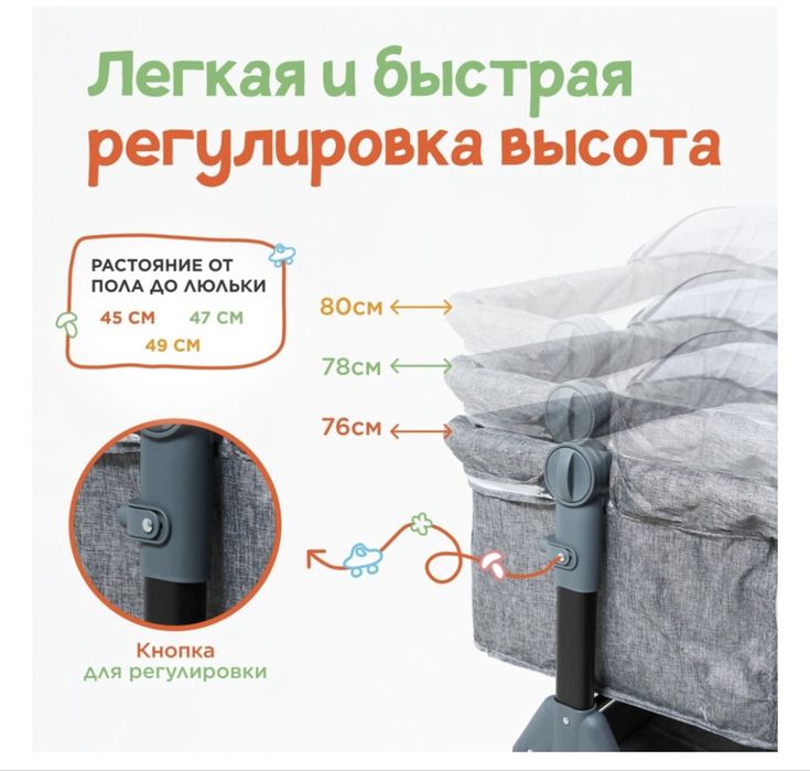 Кроватка колыбель