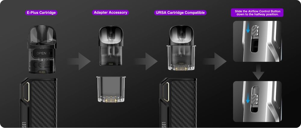 Tigara vipe electrica Thelema Elite 40 nouă