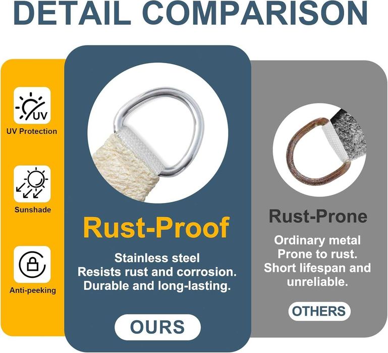 Cool Area Сенник за хладна зона, правоъгълен 2,0 x 3,0 метра