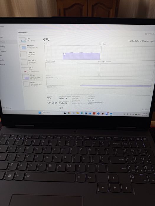 Lenovo LOQ 15APH8