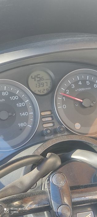 Продавам Хонда Форца