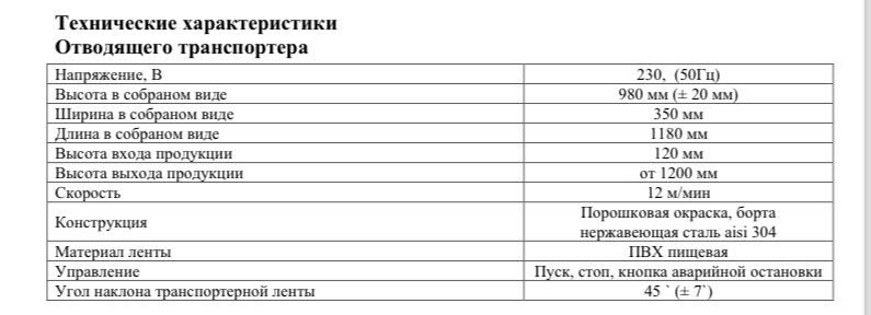 Клипсатор для хлебобулочных изделий
