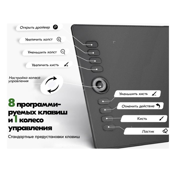 Графический планшет Parblo A610pro