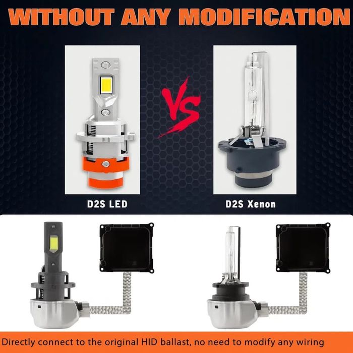 Set Două Becuri Led Cree D2S/D2R/D4S 200W/30000 Lm/6000K