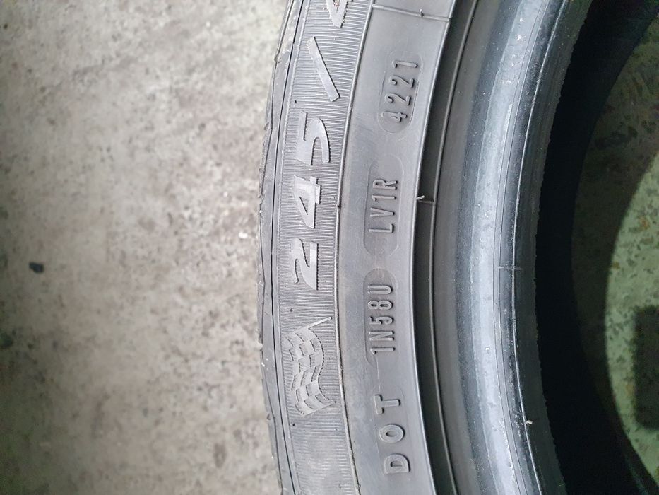 Anvelope de vara dot 2021  pe 18