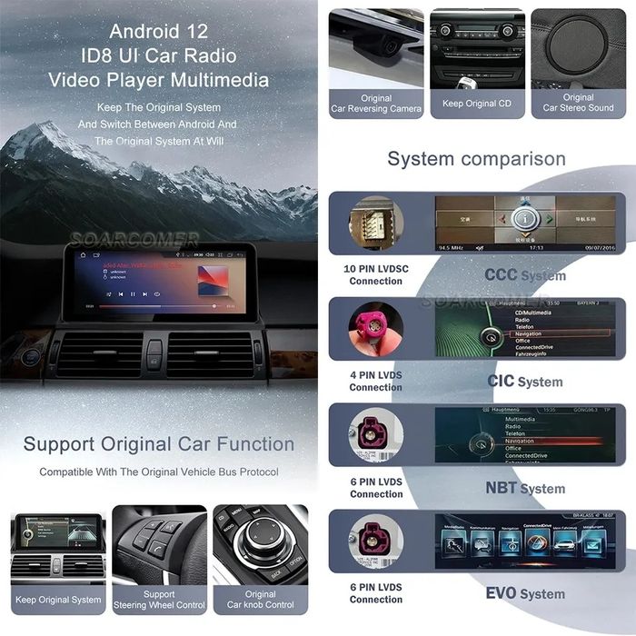 Android 14 Навигация Мултимедия BMW F30 F31 NBT 4гб/6гб  8 ядра Ф30 Ф3