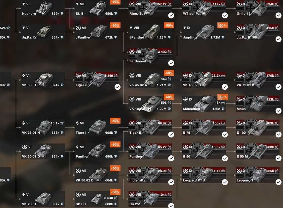 Продам аккаунт Wot Blitz