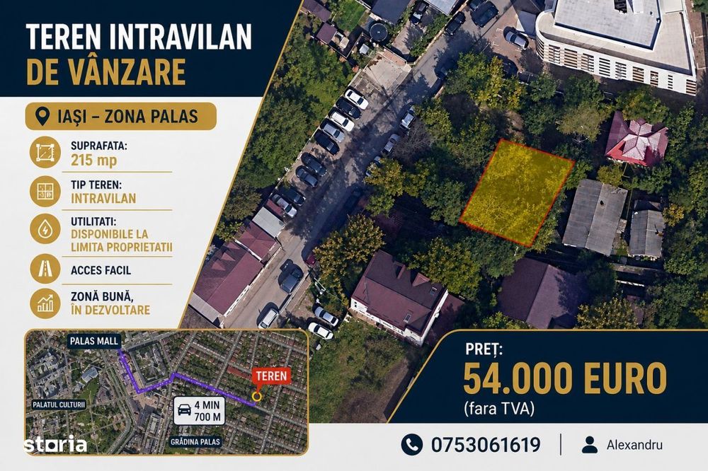 Teren intravilan de vanzare - 215 mp - IASI zona Palas