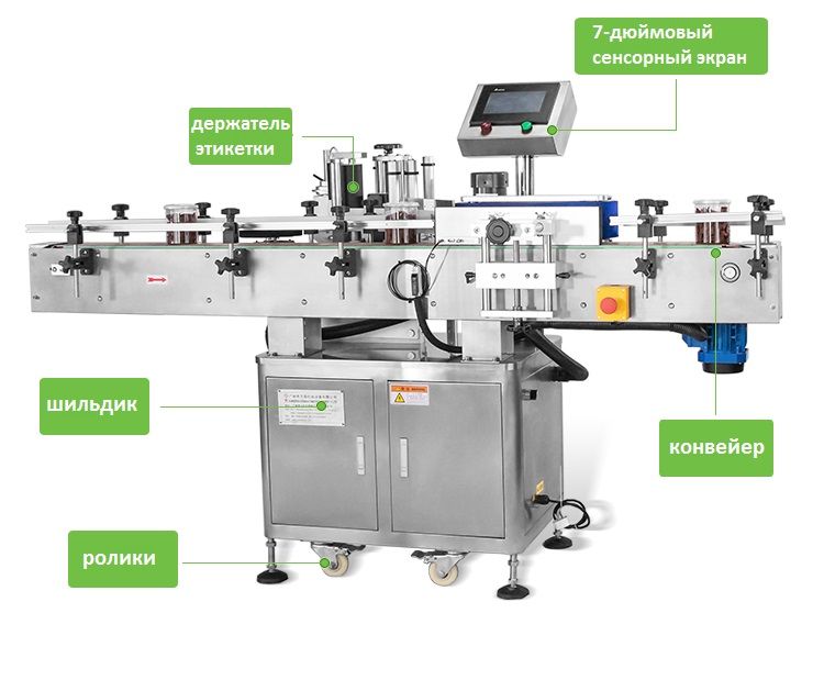 Оборудование для консервного производства