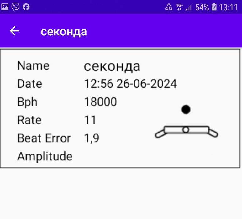 Мъжки часовник Секонда/Ракета Sekonda 17 jewels Позлатен 20 микрона