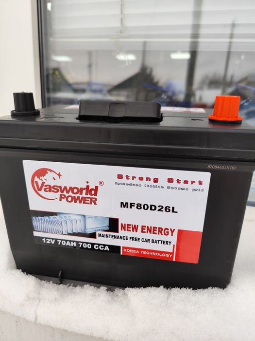 Аккумуляторы оптом и в розницу