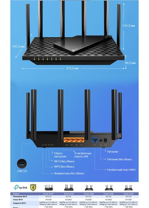Продам новый вайфай Archer AX73