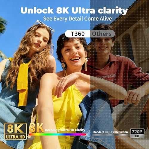 Нов Смарт мини проектор 1080P 480 ANSI WiFi 6 Android 14 180° ротация