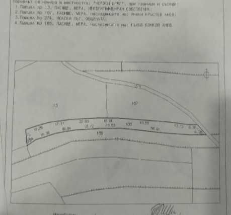 Продава ПАРЦЕЛ област София, гр. Костинброд