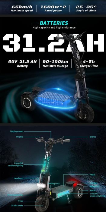 Trotineta electrica. premium T30 OOTD 46nm