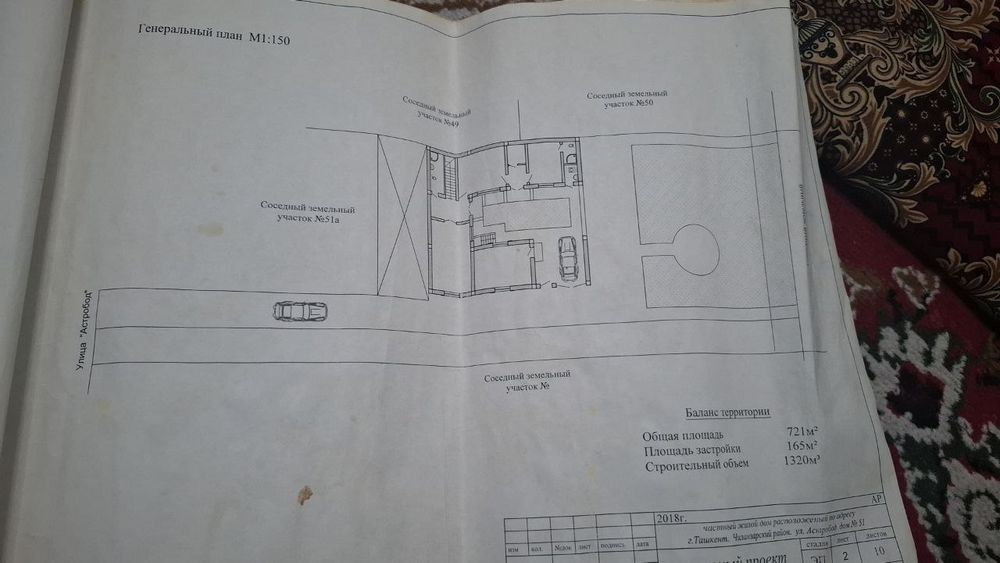 Ер сотилади 2,33 сотик