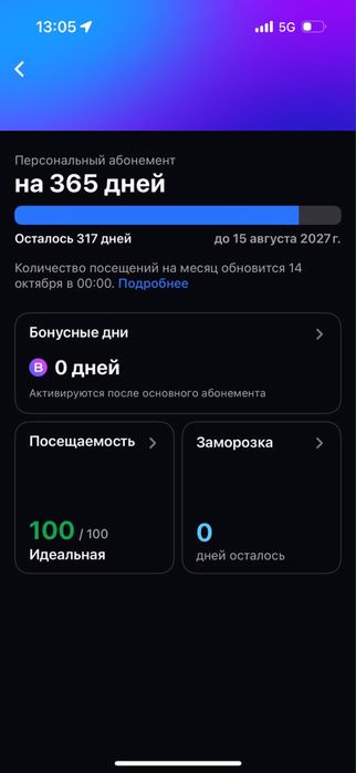 1 фит годовой абонимент
