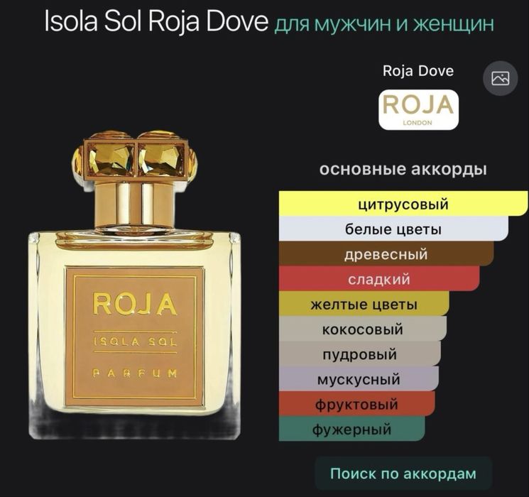Roja Isola Sol Parfum