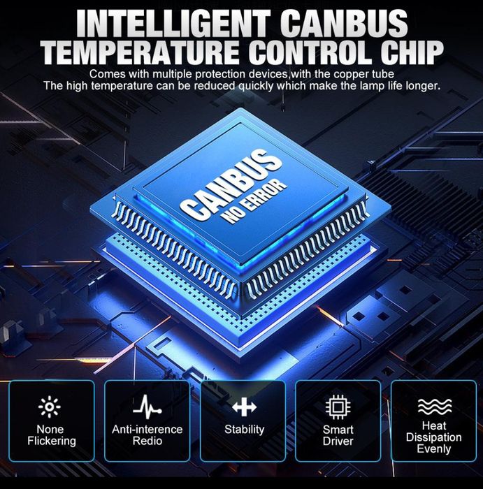 Becuri LED H4 9003 HB2 Canbus 12V-24V 60000LM set 2buc