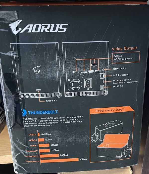 AORUS GAMING BOX – външен корпус за видеокарта (eGPU)
