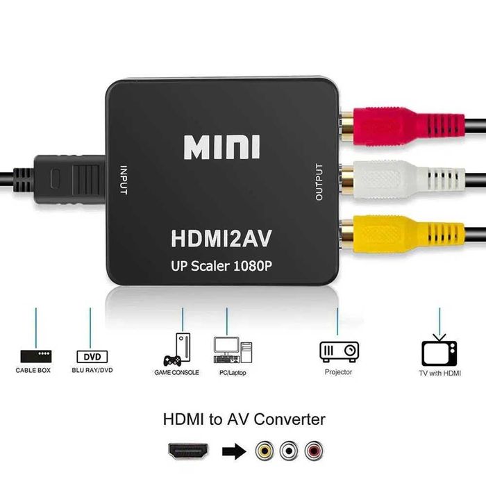 АКТИВЕН преходник HDMI към AV, RCA (чинчове) + Гаранция