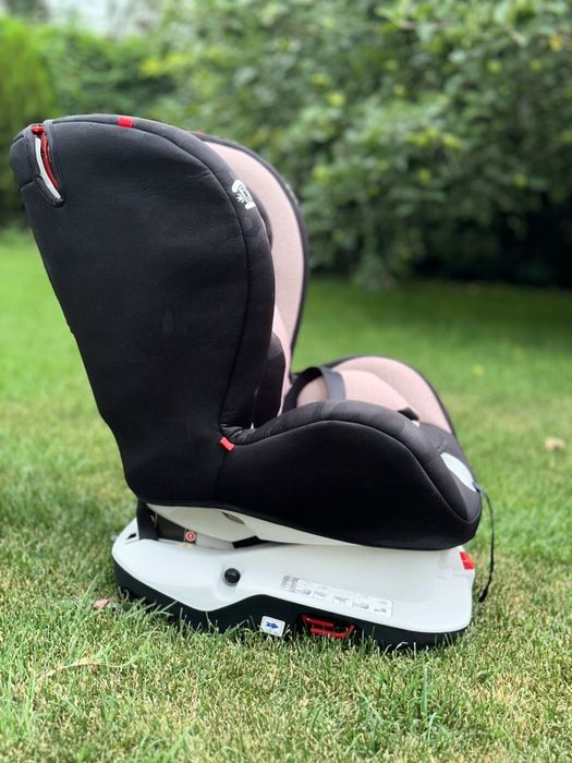 Автокресло