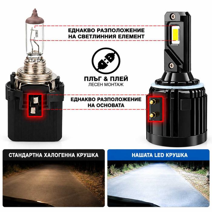 Диодни крушки за VW H7 G2 Pro. 45W 2брк-т