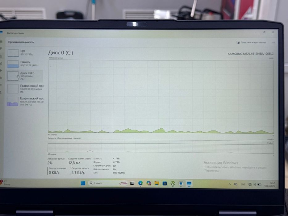 Lenovo LOQ 15(os14b)