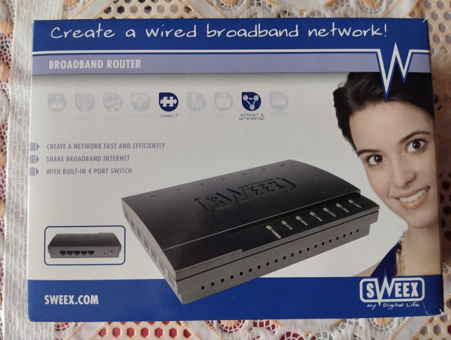 Router Sweex cu cablu