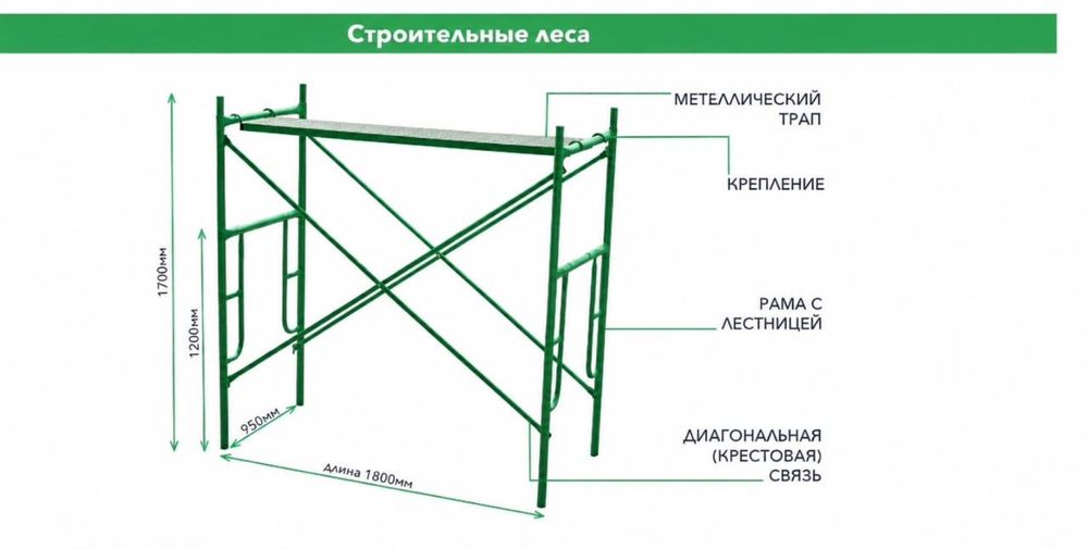 Строительные леса в комплекте