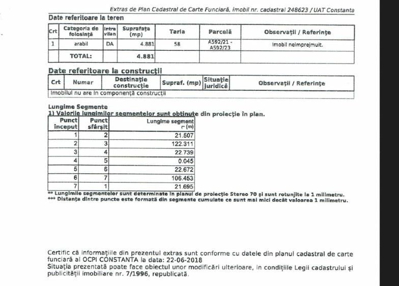 Vanzare/ Inchiriere teren intravilan Vivo in CONSTANTA