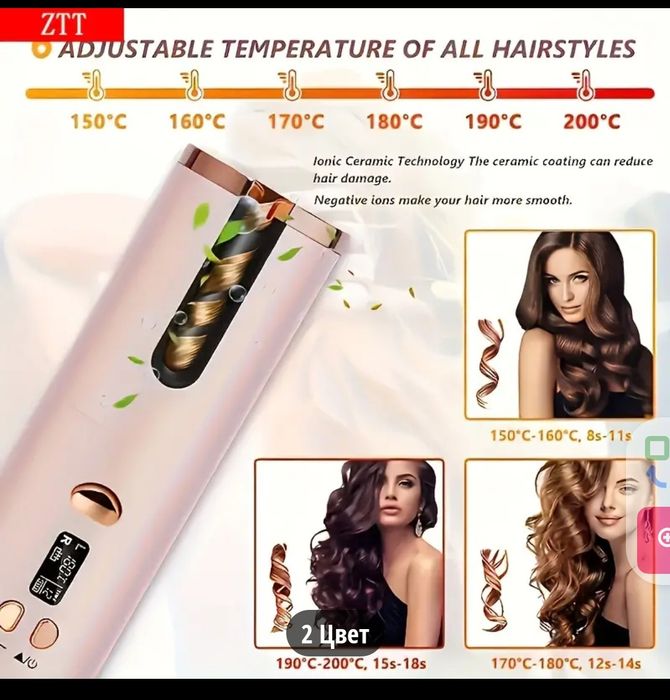 Плойка Завивки волос кудряшки