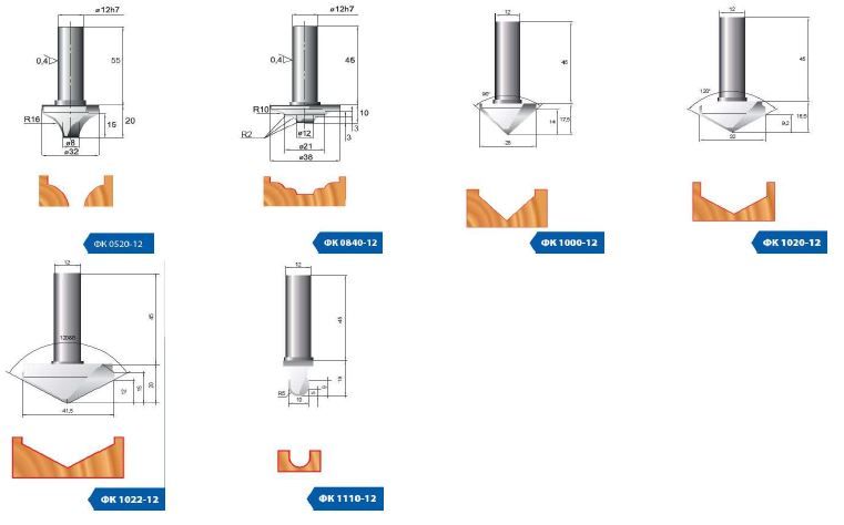 Фрезы для Чпу станков