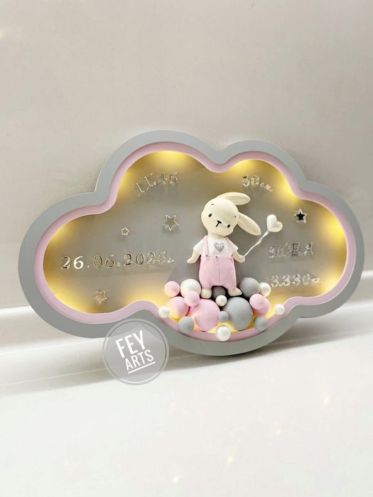 Ръчно изработени лампи