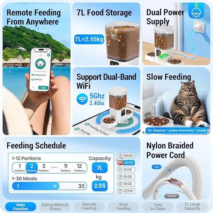 Чисто нова смарт двойна хранилка Frienhund – 7L, 5G WiFi и App Control