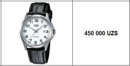 Оригинальные часы CASIO