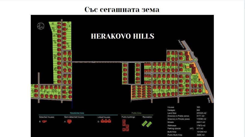 УПИ с проект за затворен жилищен комплекс от къщи в с. Хераково