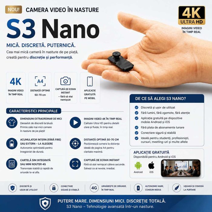 iCheat S3 Nano 4K Nou 2026 - Mini Camera Video in Nasture - Casca de copiat
