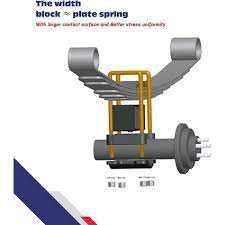 Inaltatoare punte spate 2" 50mm Lift Toyot Hilux Revo anii 2015+