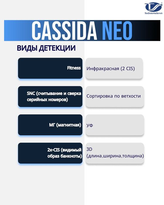Сортировщик банкнот Cassida Neo