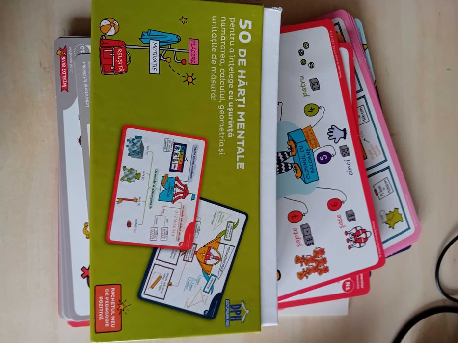 Harti mentale matematica