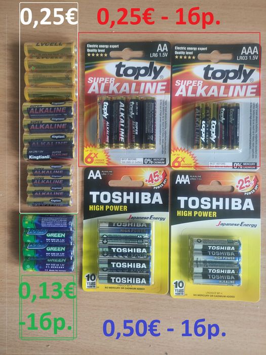 Звънци на батерии – дистанционни и с кабел