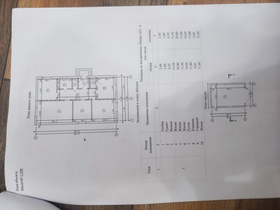 Продам участок с домом