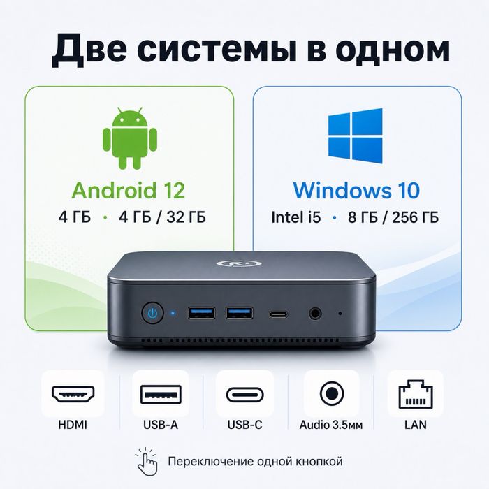 Инфодоска , интерактивная панель , интерактивная доска