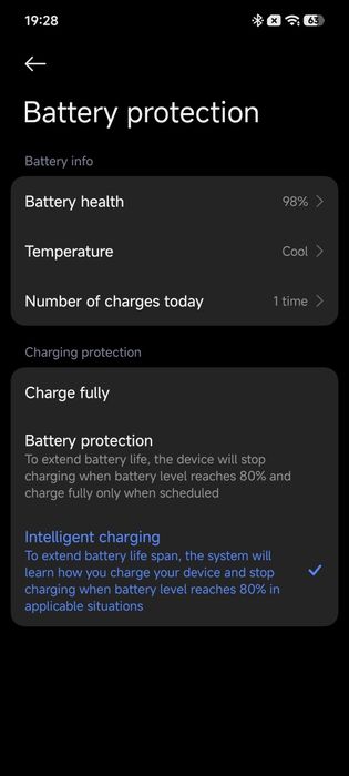 Redmi k80/ Poco f7 pro  full ideal holatda