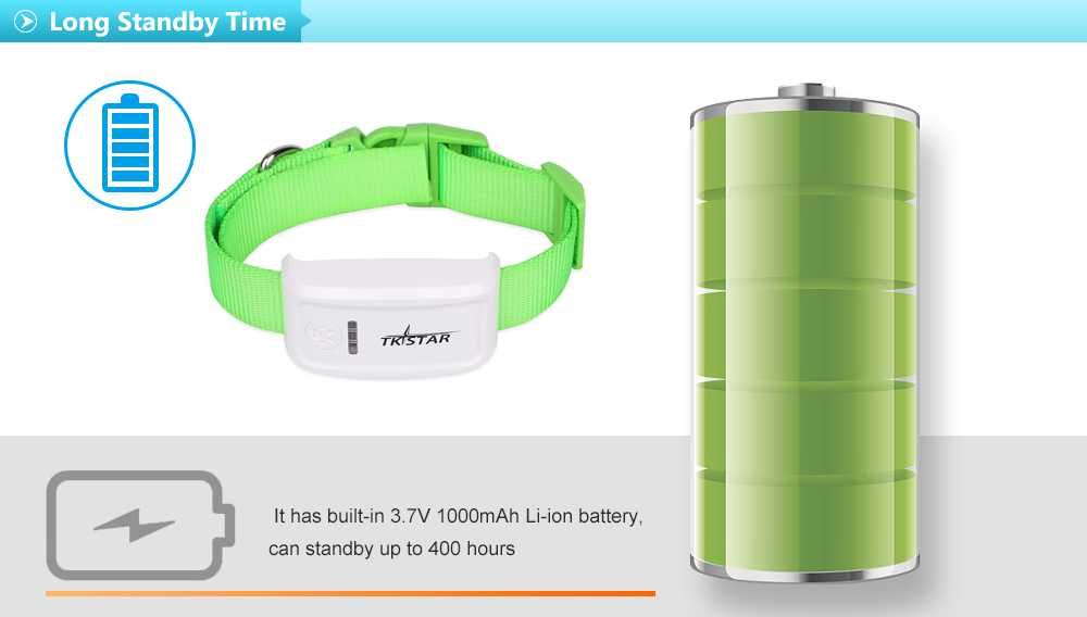 GPS тракер за кучета , котки …