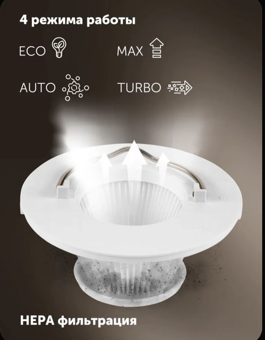 Пылесос  Polaris PVCSDC 3005 Wi-Fi IQ Hom