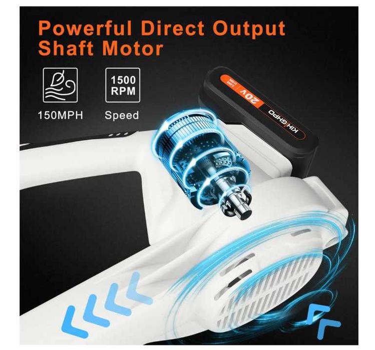 NASUM H18CF01  Suflanta de frunze fara fir 1600W 240km/h cu 2 BATERII